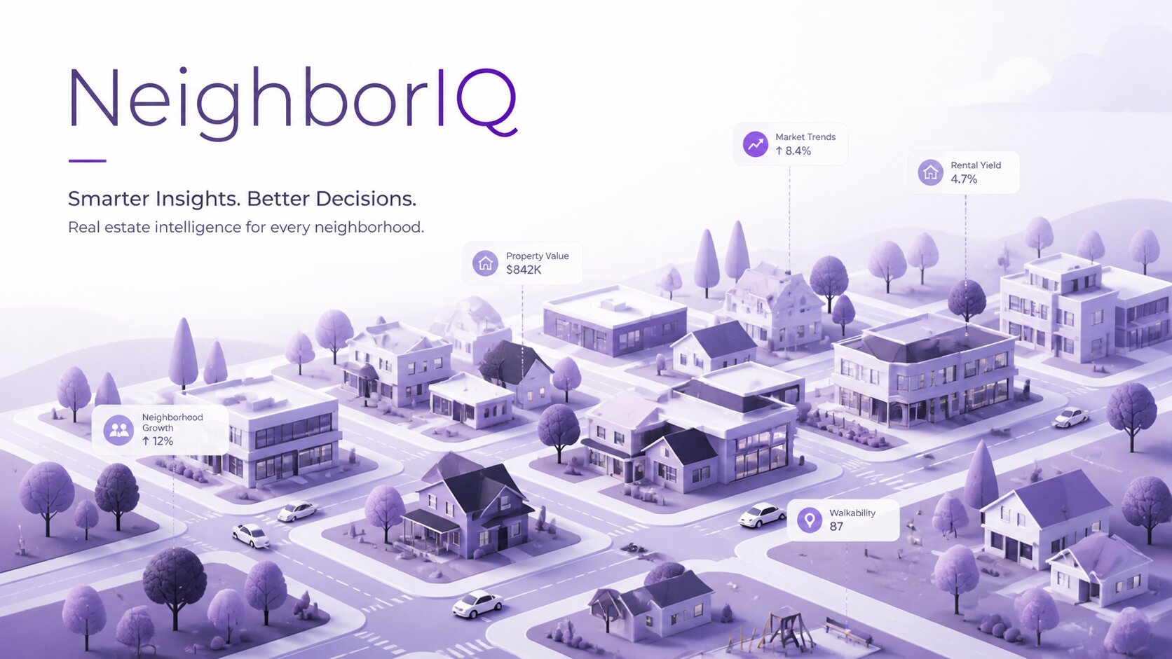 NeighborIQ